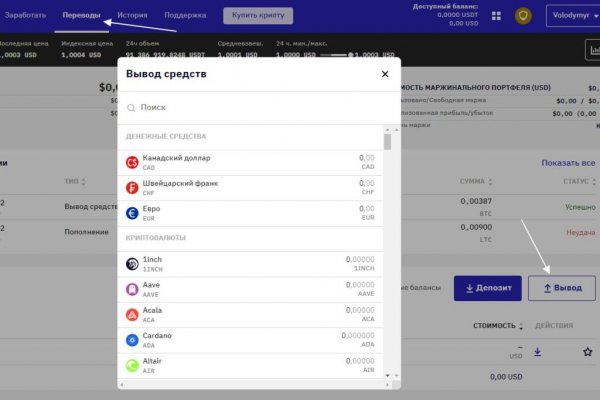 Kraken zerkalo официальный сайт